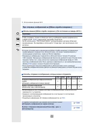 Страница 280