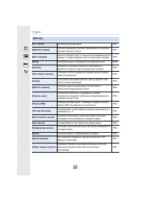 Страница 332