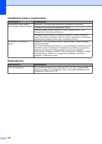 Страница 108