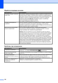 Страница 110