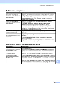 Страница 111