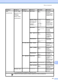 Страница 125