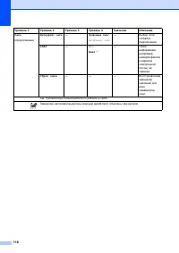 Страница 126