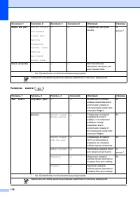 Страница 144