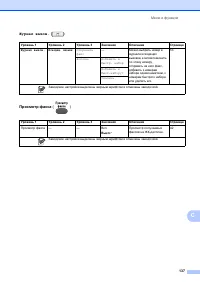 Страница 145