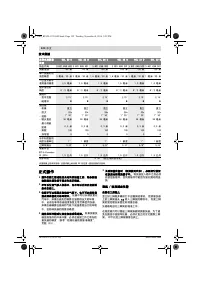Страница 122