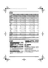 Страница 126