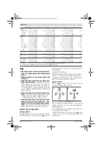 Страница 130