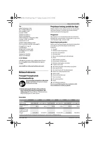 Страница 137