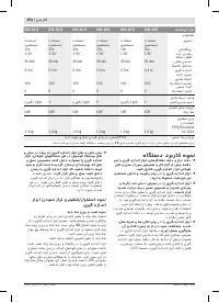 Страница 154