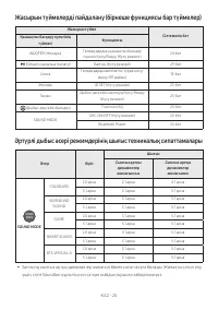 Страница 107