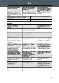 Страница 128