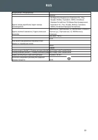 Страница 150