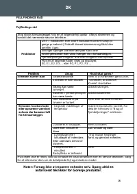 Страница 172