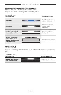 Страница 111