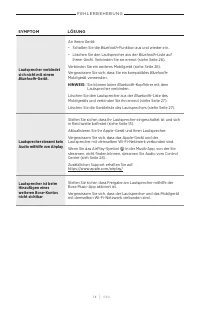 Страница 118