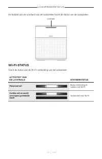 Страница 150