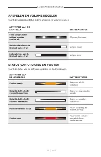 Страница 153