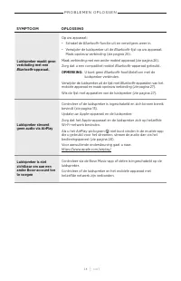 Страница 158