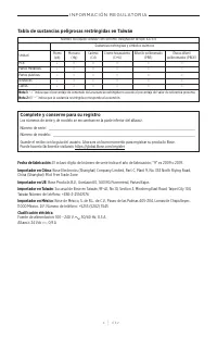 Страница 166