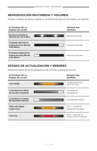 Страница 193