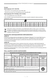 Страница 205