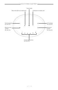 Страница 216