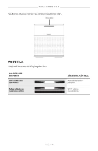 Страница 230