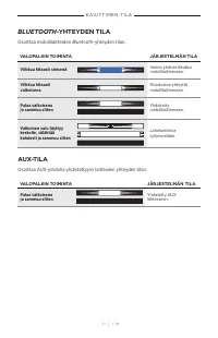 Страница 231