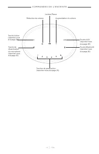 Страница 256