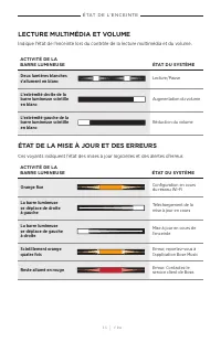 Страница 273