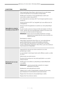 Страница 277