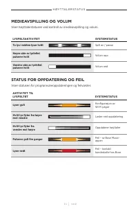Страница 393