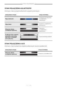 Страница 431