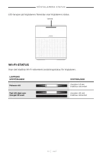 Страница 510