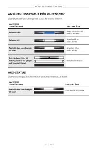 Страница 511