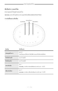 Страница 537
