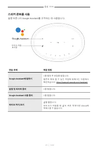 Страница 583