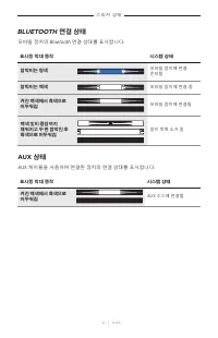 Страница 591