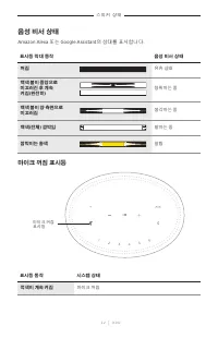 Страница 592