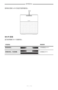 Страница 630