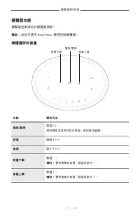 Страница 657
