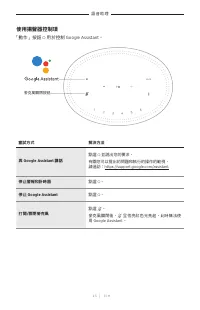 Страница 663