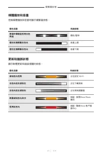 Страница 673