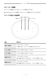 Страница 697