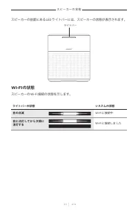 Страница 710