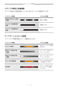 Страница 713