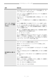 Страница 717