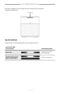 Страница 110