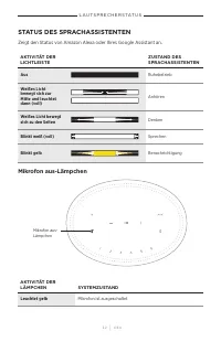 Страница 112
